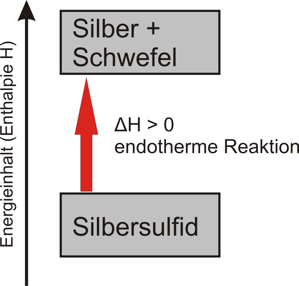 04 R ckgewinnung Von Metallen 04-r-ckgewinnung-von-metallen